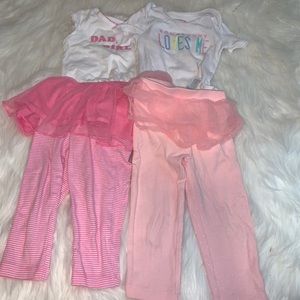Cute outfits for 18 mo girl — Easter/Daddy…